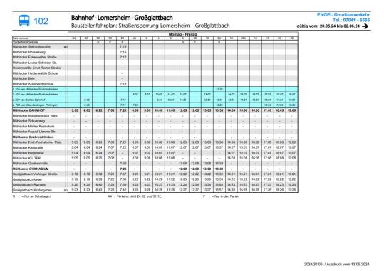 Baustellenfahrplan: Straßensperrung Lomersheim - Großglattbach (1 von 4)